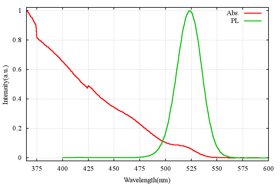 1652934258994301.png 1652934258994301.png